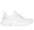 Skechers BOBS Sport Sparrow Flex - Instant Clout, WIT, swatch