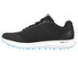 Skechers GO GOLF Max Fairway 3, NOIR / TURQUOISE, large image number 3