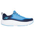 GO RUN Supersonic Max, BLAUW / MARINE, swatch